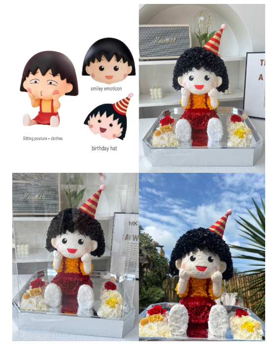 Photo to custom doll
